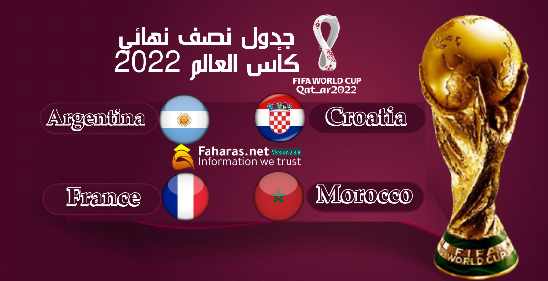 مواعيد مباريات كأس العالم نصف النهائي مونديال قطر 2022 - فهرس